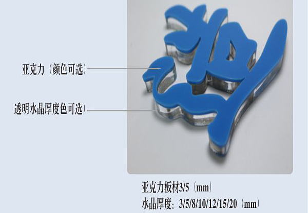 廣告招牌制作行業(yè)有哪些新興技術(shù)呢